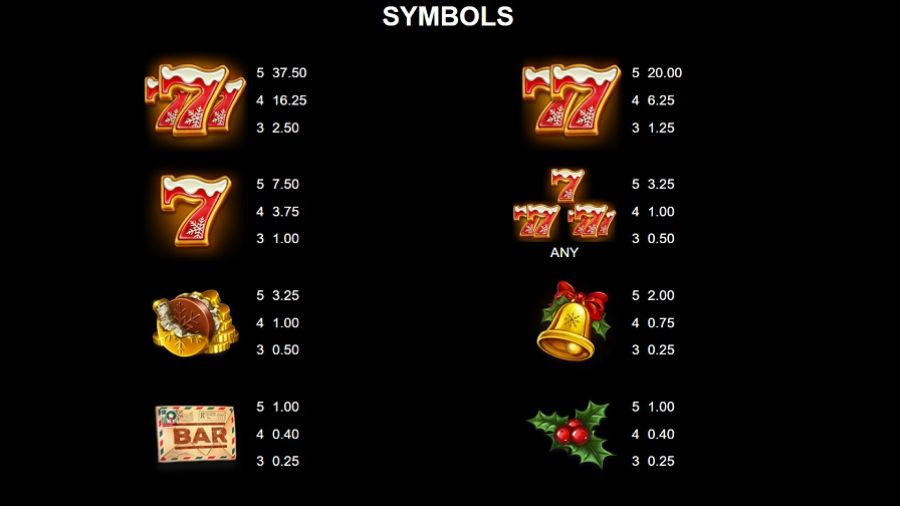 9 Gifts Of Christmas Feature Symbols Eng - galabingo