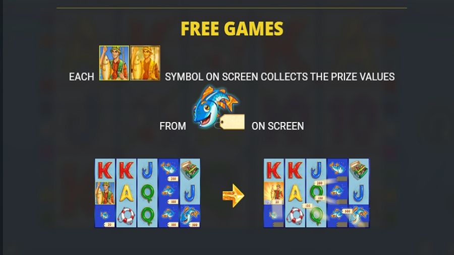 Fishin Frenzy Even Bigger Catch Free Games Feature Symbol En - galabingo