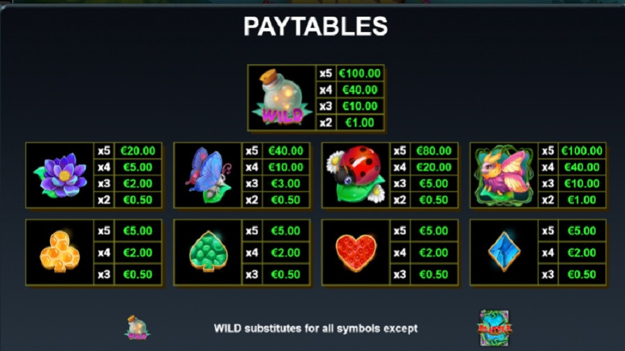 Bugs Money Feature Symbol En - galabingo