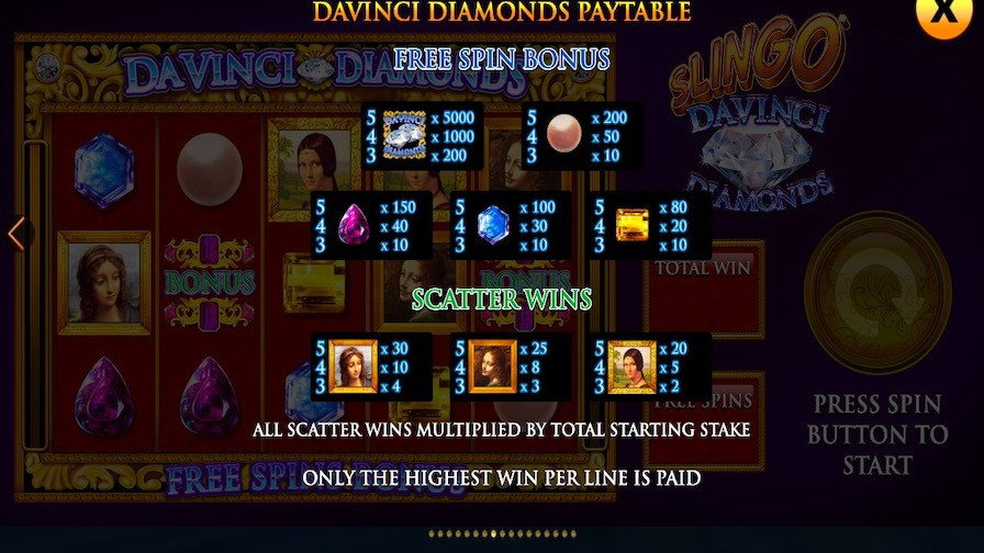 Slingo Da Vinci Diamonds Feature Symbols - galabingo