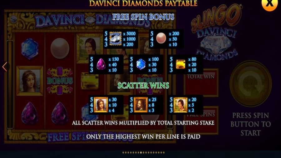 Slingo Da Vinci Diamonds Feature Symbols - galabingo