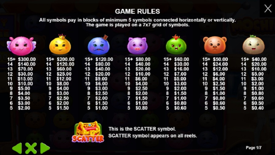 Mochimon Feature Symbols Eng - galabingo