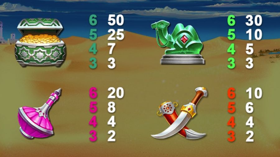 Sahara Riches Cash Collect Megaways Feature Symbols Eng - galabingo