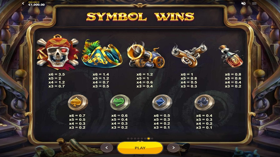 Pirates Plenty Megaways Feature Symbols Eng - galabingo