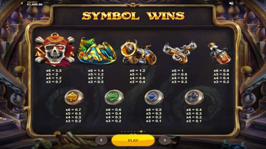 Pirates Plenty Megaways Feature Symbols Eng - galabingo