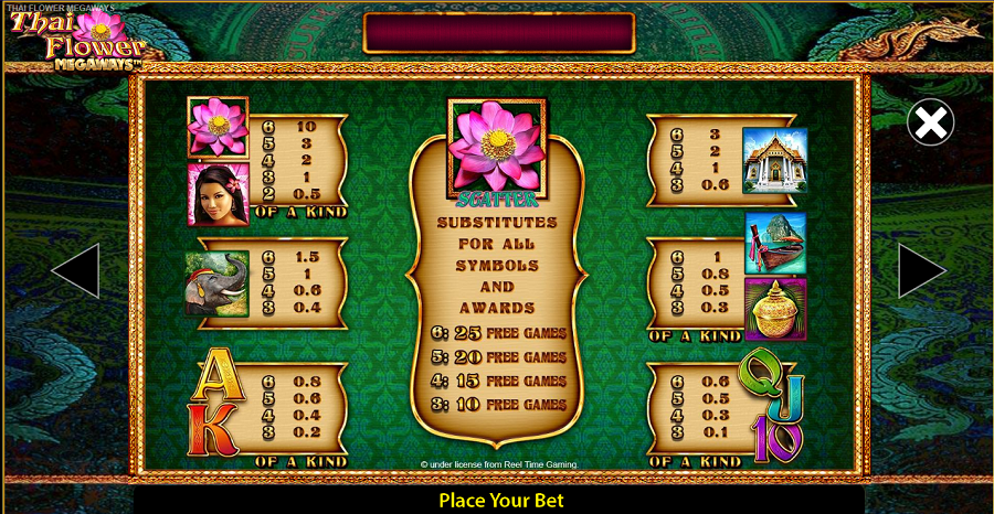 Thai Flower Megaways Feature Symbols - galabingo