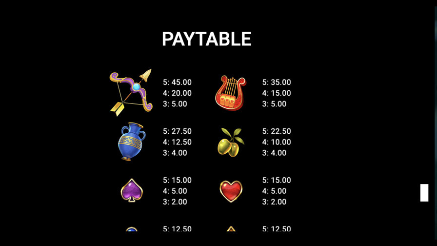 Divine Riches Diana Symbols Eng - galabingo