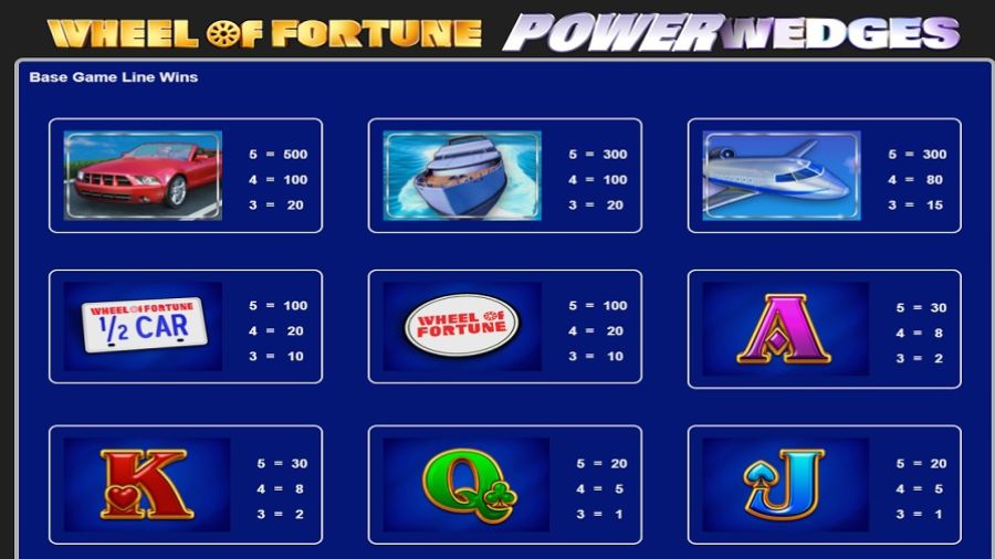 Wheel Of Fortune Power Wedges Feature Symbols En - galabingo