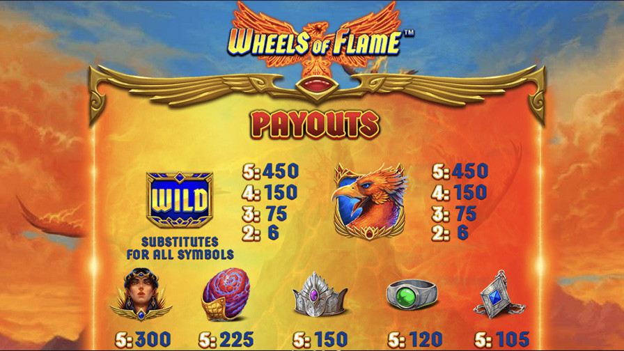 Wheels Of Flame Symbols Eng - galabingo