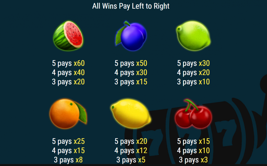 Strictly Come Spinning 1 - galabingo