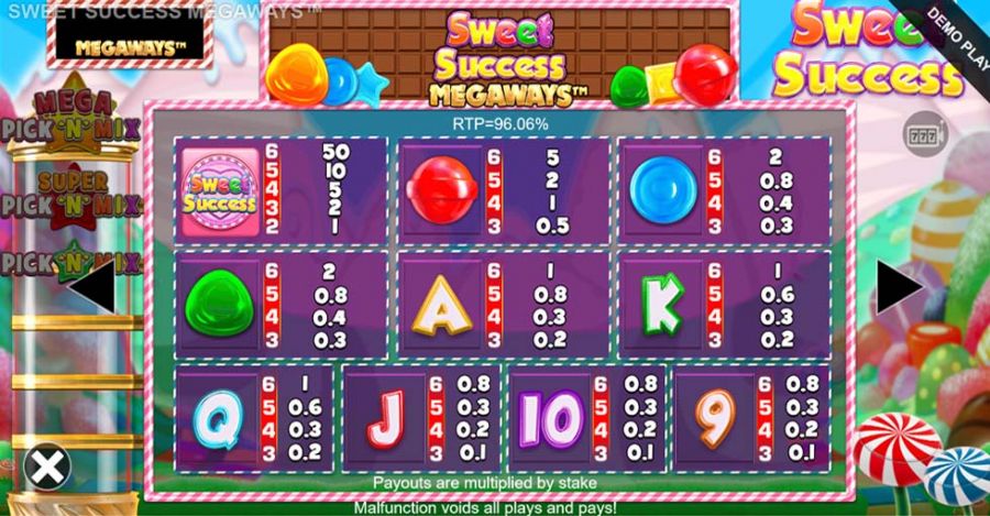 Sweet Success Megaways Feature Symbols - galabingo