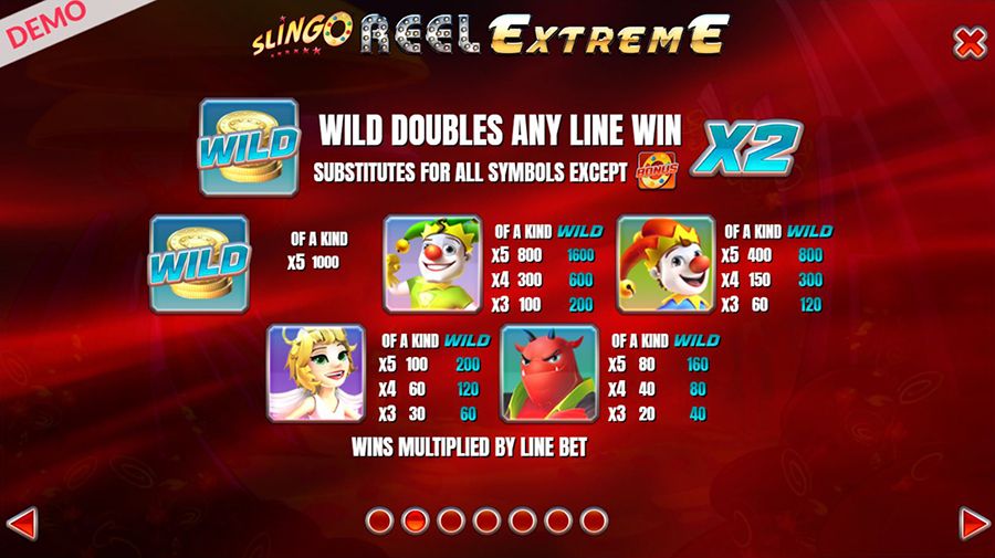 Slingo Reel Extreme Symbols - galabingo
