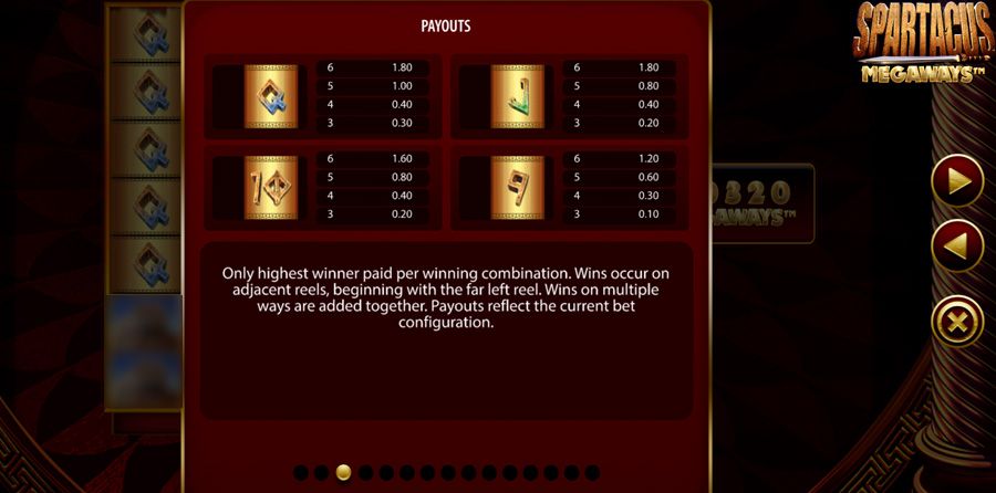 Spartacus Megaways Symbols - galabingo