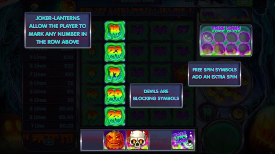 Slingo X Scream Feature Symbols - galabingo
