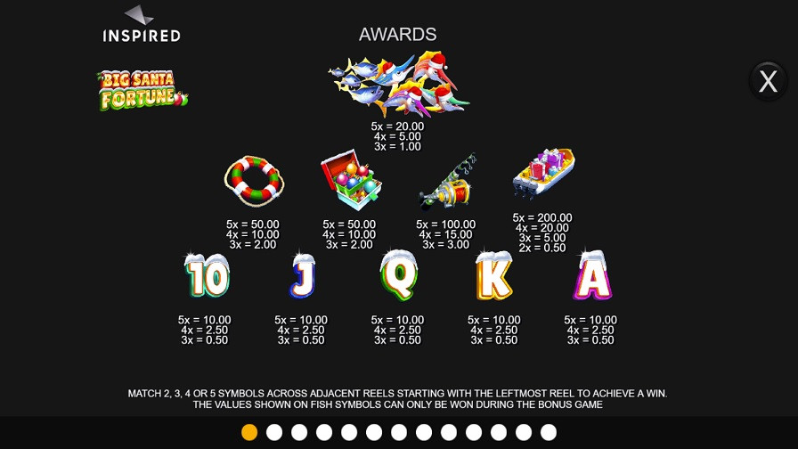 Big Santa Fortune Feature Symbols Eng - galabingo
