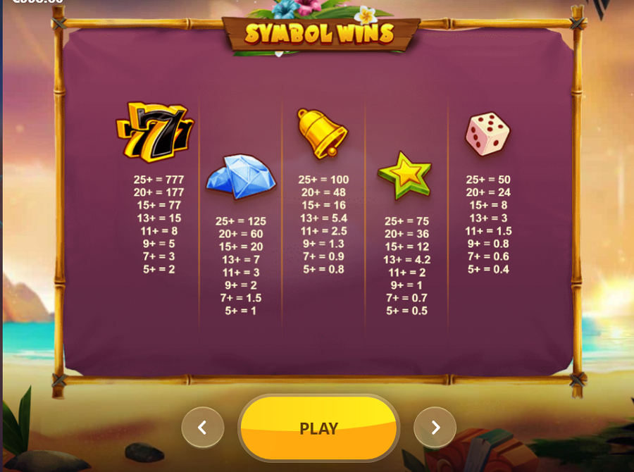 Tiki Fruits Totem Frenzy Feature Symbols - galabingo