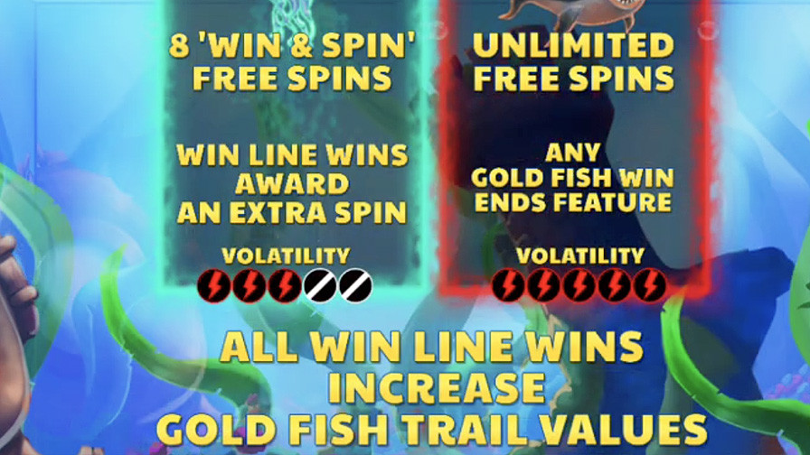 Gold Fish Fortunes Symbols Eng - galabingo