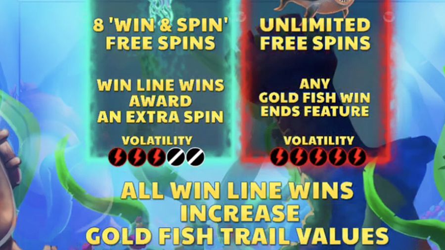 Gold Fish Fortunes Symbols Eng - galabingo