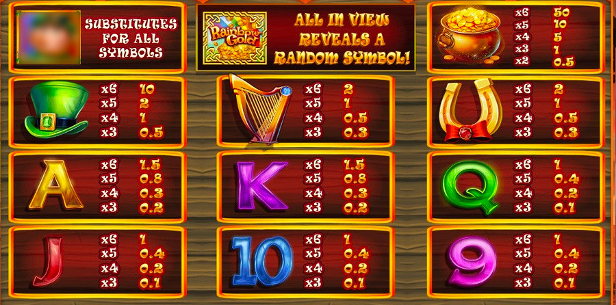 Slots O Gold Symbols - galabingo