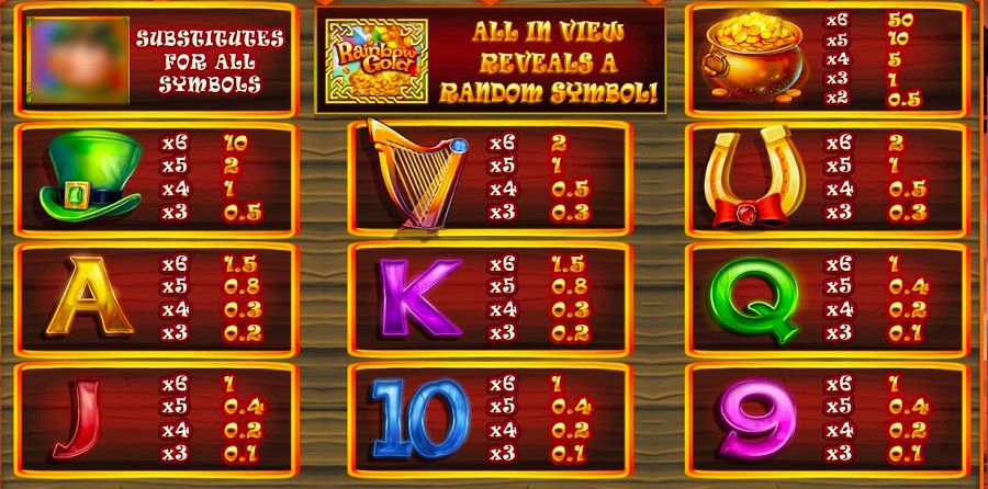 Slots O Gold Symbols - galabingo