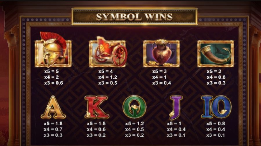 Gods Of Troy Feature Symbols En - galabingo