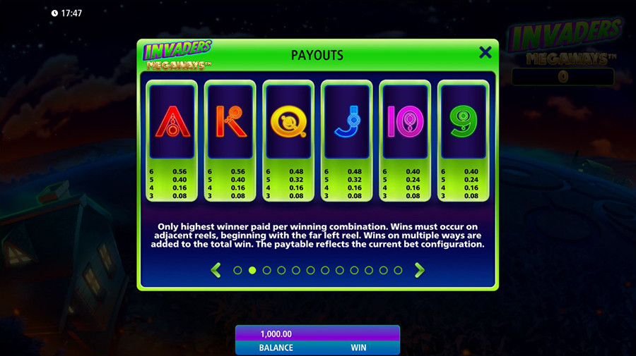 Inavders Megaways Symbols - galabingo