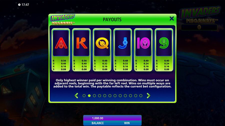 Inavders Megaways Symbols - galabingo