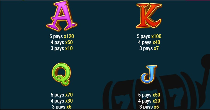 Captains Coins 2  - galabingo