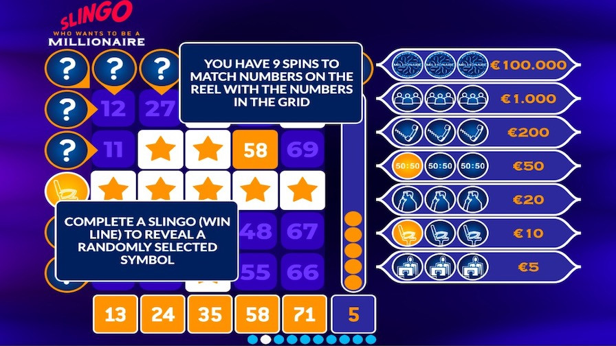 Slingo Who Wants To Be A Millionaire Feature Symbols - galabingo