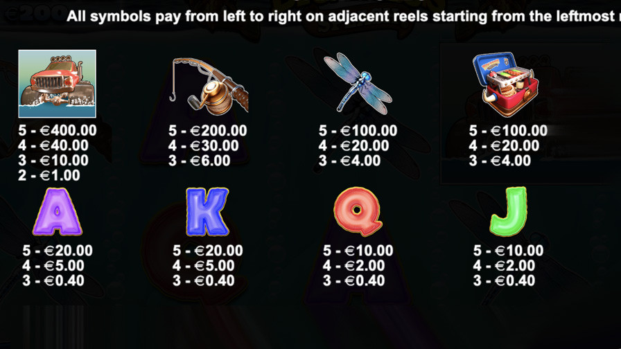 Big Bass Splash Symbols - galabingo