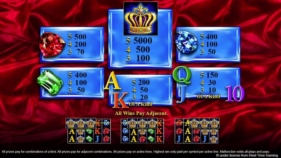 Crown Gems Feature Symbols Eng - galabingo