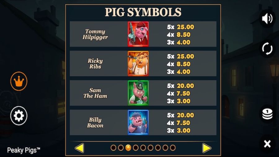 Peaky Pigs Featured Symbols - galabingo