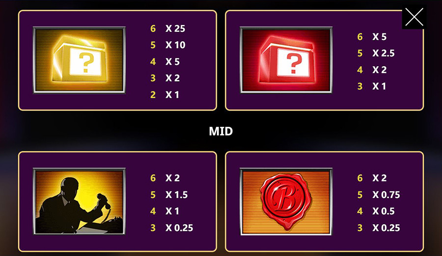 Deal Or No Deal Bankers Riches Megaways Symbols - galabingo