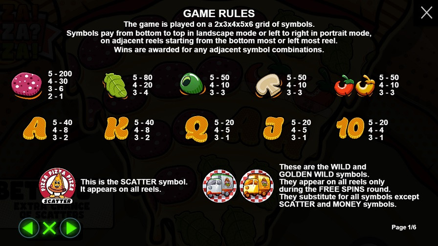 Pizza Pizza Pizza Feature Symbols Eng - galabingo