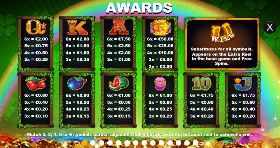 Reel Lucky King Megaways 2 - galabingo