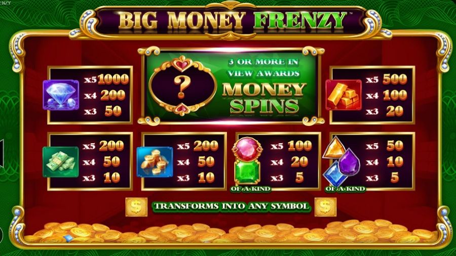 Big Money Frenzy Feature Symbols En - galabingo