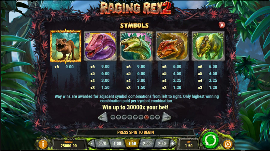 Raging Rex 2 Feature Symbols - galabingo