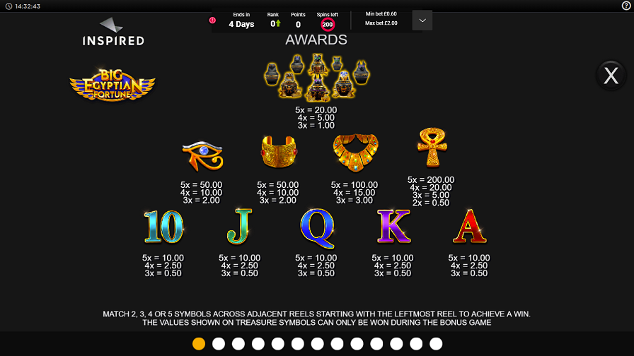 Big Egyptian Fortune Feature Symbols Eng - galabingo