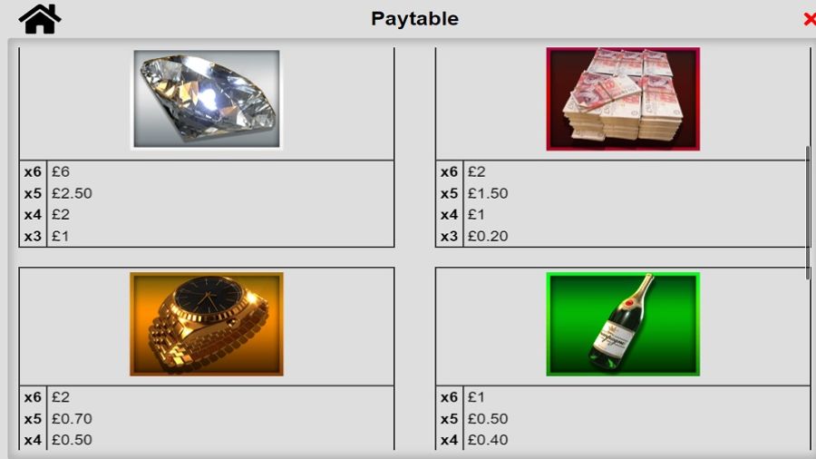 Big Banker Megaways Feature Symbols En - galabingo