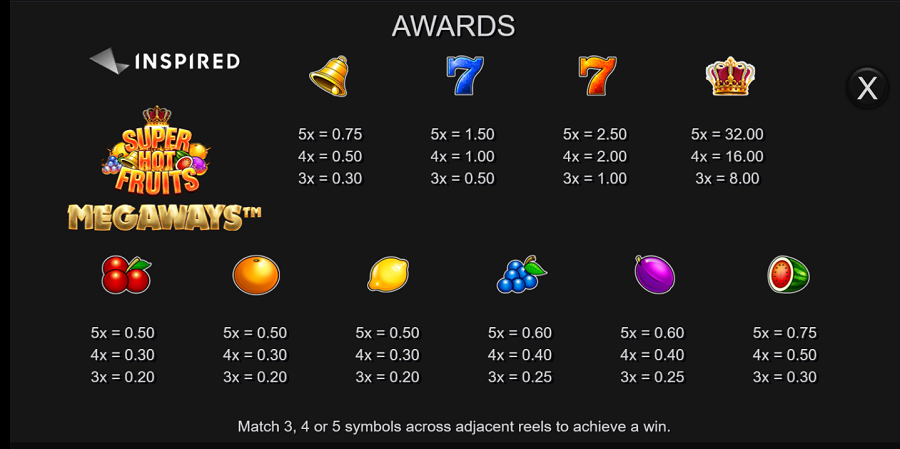 Super Hot Fruits Megaways Feature Symbol - galabingo