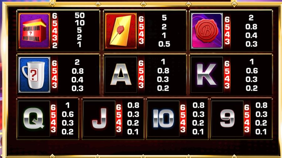 Deal Or No Deal Megaways The Golden Box Feature Symbols En - galabingo